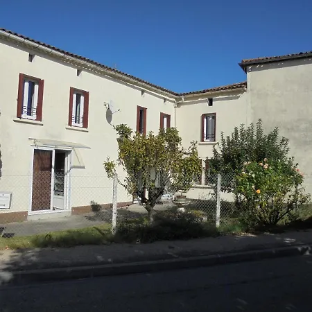 Apartment Chez L'habitant! Condeon